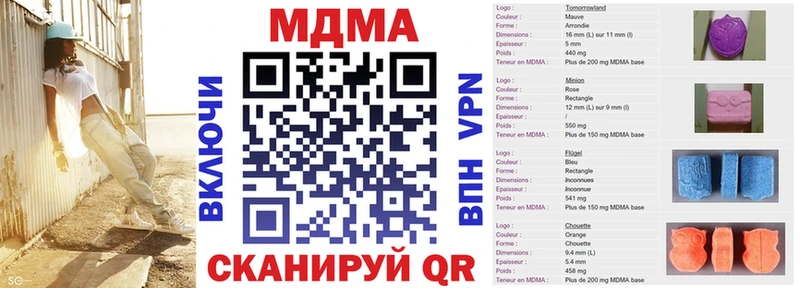 как найти наркотики  Нелидово  МДМА Molly 